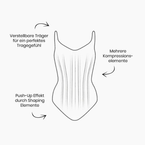 Heidi | Formgebender Bodysuit