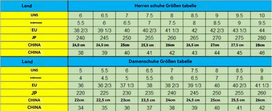 Heidi Mode | Damenschuhe Low-Top flache Bootsschuhe