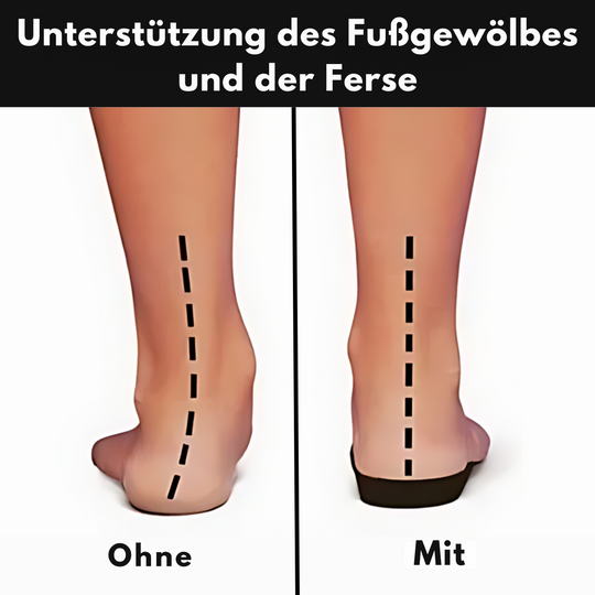 ELLA - Orthopädische Schuhe zur Schmerzlinderung