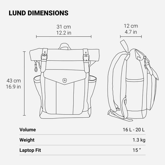 Heidi-Mode | Canvas Rolltop Rucksack Lundastyle Nachhaltig und Stilvoll für Abenteurer