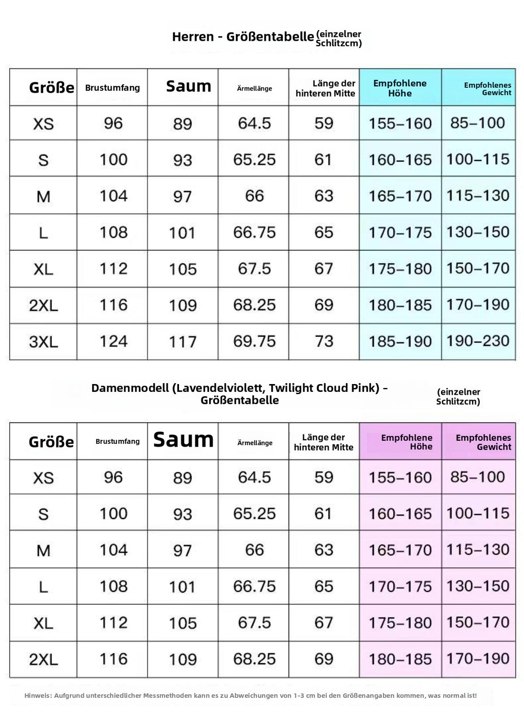 Heidi Mode | Eisempfindliche bakteriostatische und milbenentfernende Sonnenschutzkleidung mit Sonnenschutzmaske