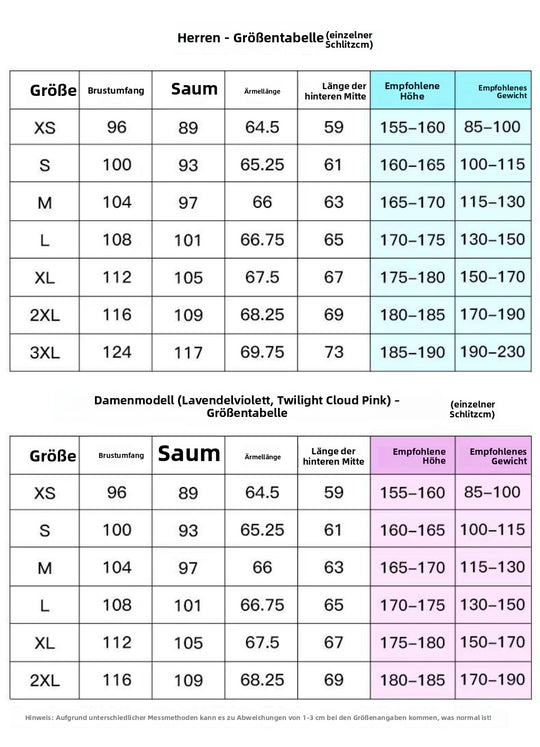 Heidi Mode | Eisempfindliche bakteriostatische und milbenentfernende Sonnenschutzkleidung mit Sonnenschutzmaske